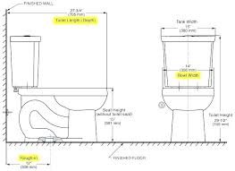 Ada Toilet Height