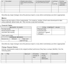 Mis Report In Excel Excel Templates Templates How Are You Feeling