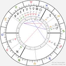 Albert Einstein Birth Chart Horoscope Date Of Birth Astro