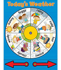 Weather Wheel Chart Grade Pk 3 Teaching Weather Preschool Weather Weather Like Today