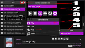 This is perfect for providing tech support to family and friends. Download Perfect Player Setup Iptv On Firestick Lofertech Com