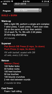Pin By Blackbox Antalya On Abs Crossfit Workouts Wod Crossfit Abs Workout