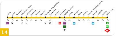 El horario de apertura al público es de 6:00 a.m. Linea 4 Amarilla Del Metro Barcelona 2021