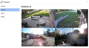 Image result for MotionEye