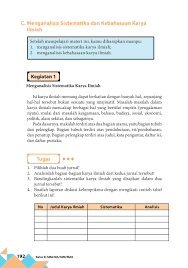 Tolong dikerjakan ya kegiatan 8 2 bahasa indonesia buat besok. Terkini Kunci Jawaban Bahasa Indonesia Kelas 11 Revisi 2017 Halaman 195