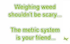 Weed Weight Chart Video How To Weigh Marijuana
