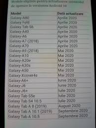 The new one ui 2.0 beta carries the software version n97*fxxu1zsk8 and has apparently been spotted on note 10 devices in india. Galaxy A8 2018 Must Get Android 10 Petition Samsung Community