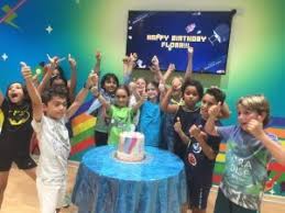 Do you think it's important to record family history? Best Places To Celebrate Kids Birthdays In Dubai And Rest Of The Uae Kidzapp