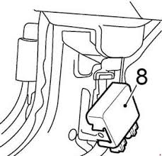 Intermitten wiper, sunroof relay, ecm control module, rear window defogger, daytime light control unit, anti lock brake, ascd hold relay, blower relay, ignition relay, power window relay. 00 06 Nissan Sentra Fuse Box Diagram