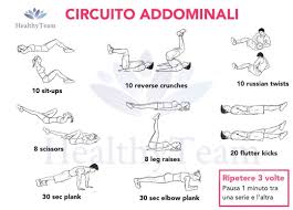 Healthyteam On Instagram Ciao Healthy Team Nuovo Workout Circuito Addominali Ecco A Voi Un Allenamento Per Gli Nel 2020 Addominali Allenamento Circuito