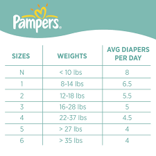 pampers baby stuff nursery baby hacks new baby