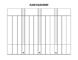 Blank Place Value Chart Worksheets Teaching Resources Tpt