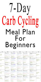 Cycling 7 Day Carb Cycling Meal Plan For Beginners This Carb Cycling Meal Plan Will Help You Get In 2020 Ketogenic Meal Plan Carb Cycling Meal Plan Best Keto Diet