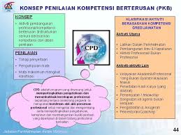 Pejabat tanah shah alam : Spp Pengubahsuaian Penilaian Tahap Kecekapan Taklimat Spp Bil