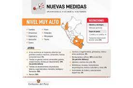 Peru S President Announces Lockdown For Lima And Nine Other Regions News Andina Peru News Agency