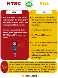 Ntsc Vs Pal Useful Difference Between Pal Vs Ntsc In 2020 Confusing Words Pals Digital Tv