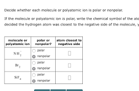 Hydrochloric acid (hi) polar or nonpolar (based on characteristics) hi is a polar molecule and the iodine atom closest to the negative side as iodine has a higher electronegativity value. Solved Decide Whether Each Molecule Or Polyatomic Ion Is Chegg Com