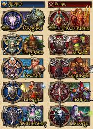 Pin By Raiditem On World Of Warcraft Warcraft Races World Of Warcraft Races World Of Warcraft Game