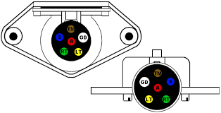 Trailer lights wiring diagram 6 pin. Http Www Countrytrailer Com Uploads 6wayplug Pdf