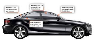 Maybe you would like to learn more about one of these? Nc Rear Window Tint Car Window Glass Tint Private
