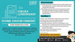 Paragraf deskripsi yang menggambarkan objek sesuai dengan menggunakan kata benda sesuai topik yang dideskripsikan. Infotegal On Twitter Loker Ruang Guru Di Tegal Daftarkan Diri Anda Dengan Kirim Cv Ke Regional Ruangguru Com Dengan Judul Nama Rec Kota Pilihan Info Wa Ke Mira 087870400660 Tasya 081317615245 Kerjategal Tegal Https T Co 7jrdw11boy