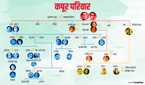 à¤¯ à¤¹ à¤¬ à¤² à¤µ à¤¡ à¤ à¤¸à¤¬à¤¸ à¤¬à¤¡ à¤à¤° à¤¨ à¤à¤ª à¤° à¤ à¤¨à¤¦ à¤¨ à¤ à¤« à¤® à¤² à¤ à¤° Start a free trial today! à¤« à¤® à¤² à¤ à¤°