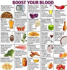 Pin On Health Well Being