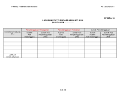 Senarai filem tempatan boleh lihat disini. Kew Pa 16 Laporan Penyelenggaraan Docx