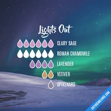 Lights Out Essential Oil Diffuser Blend Aromatherapysleepdiffuser Essential Oils For Sleep Essential Oil Mixes Essential Oils Aromatherapy