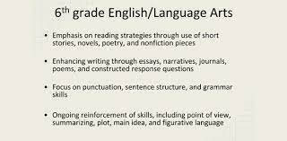 In 9th grade, your child will read and understand a wide range of literature. Grammar Quiz For Year 6 English Proprofs Quiz