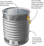 Tin can processing