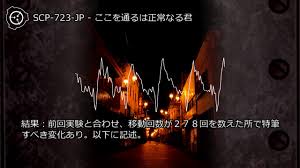 These rockers offer more clearance for retainers and springs, and can easily handle.950 in. Scp 1071 Shefalitayal