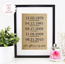 It is the day the world welcomed you. 60 Best Gifts For Mom 2021 Great Gift Ideas Perfect For Mothers