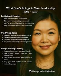 𝐌𝐚𝐧𝐚𝐠𝐢𝐧𝐠 𝐆𝐞𝐧 𝐗: 𝐖𝐡𝐚𝐭 𝐋𝐞𝐚𝐝𝐞𝐫𝐬 𝐍𝐞𝐞𝐝 𝐭𝐨 𝐊𝐧𝐨𝐰 