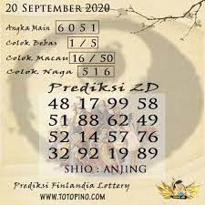 Pin On Prediksi Togel