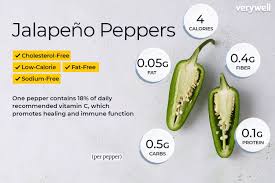Gaf don't touch sensitive area after handling peppers, especially nose and eyes. Jalapeno Pepper Nutrition Facts And Health Benefits