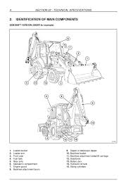 Just pickup up an old case backhoe and will be rebuilding the leaky cylinders. Case 580sr Series 3 Backhoe Loader Service Repair Manual