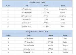 'cricket schedule' provides cricket schedule of domestic & international. Aus Vs Ind Test 2020 Schedule Shaer Blog