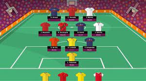 Free to play fantasy football game, set up your fantasy football team at the official premier with over 7 million players, fantasy premier league is the biggest fantasy football game in the world. Euro 2020 Fantasy Football When And How Best To Play The Wildcard And Limitless Chips Uefa Euro 2020 Uefa Com