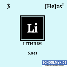 Lithium Element Information Facts Uses And Properties In 2020 Periodic Table Electron Configuration Electron Affinity
