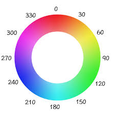 Css Hsl Function