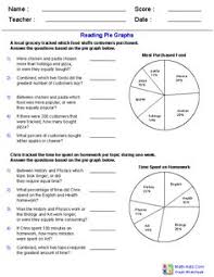 pie chart worksheet pdf types of math graphs and chart