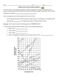 solubility graph worksheet worksheet fun and printable