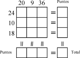 Estos juegos matemáticos me parecen muy atractivos y sobre todo aplicables para los alumnos, ademas de economicos. Pin En Juegos De Mesa Y Demas