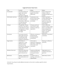Maybe you would like to learn more about one of these? Https Www Newpaltz Edu Media School Of Business Reaction Paper Rubric Pdf
