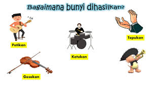 Bunyi Tahun 4 Youtube