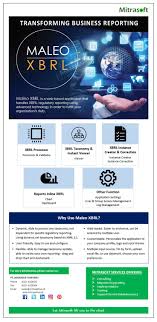 Mitrasoftsolution Transform Your Business Reporting With Xbrl Like Us Https Www Facebook Com Pt Mitrasoft Infonet Follow Us Https Twitter Com Mitrasoft