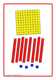 Place Value Primary Teaching Resources & Decimal Numbers - SparkleBox