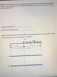 Sfd is shear force diagram and bmd is bending moment diagram. Solved 2 The Shear Force Diagram Sfd For An 8m Long Si Chegg Com