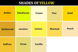 Feb 04, 2020 · 20 different brown color names. Cool Shades Of Yellow Novocom Top
